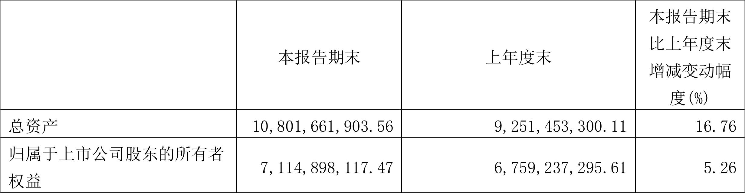 技术咨询 第663页