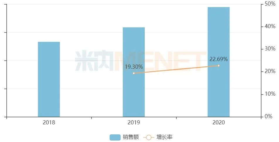 最新抗抑郁药排名,最新抗抑郁药排名及其相关介绍