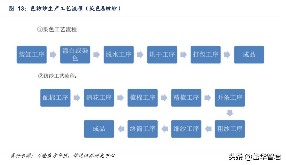 2024年12月 第1288页