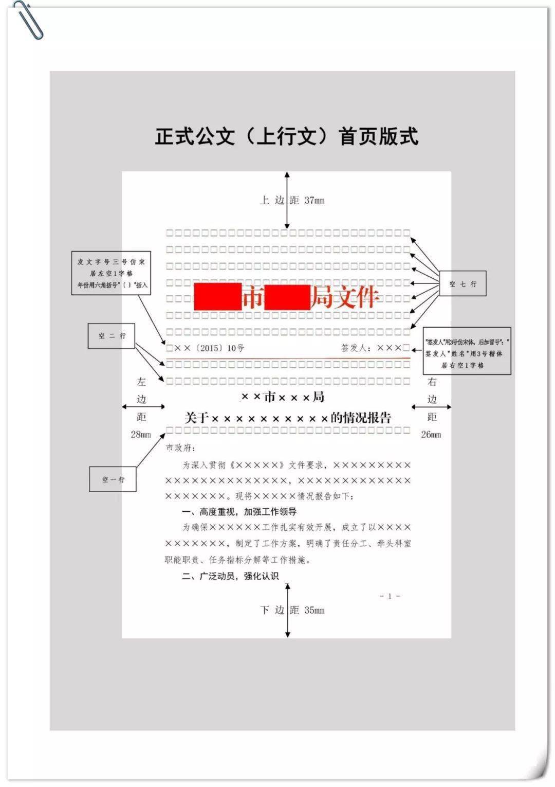 最新党政机关公文格式,最新党政机关公文格式详解