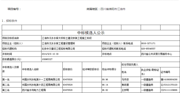 水电十一局最新中标,水电十一局最新中标，展现实力与担当