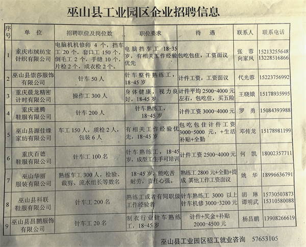 园区最新招聘信息,园区最新招聘信息概览