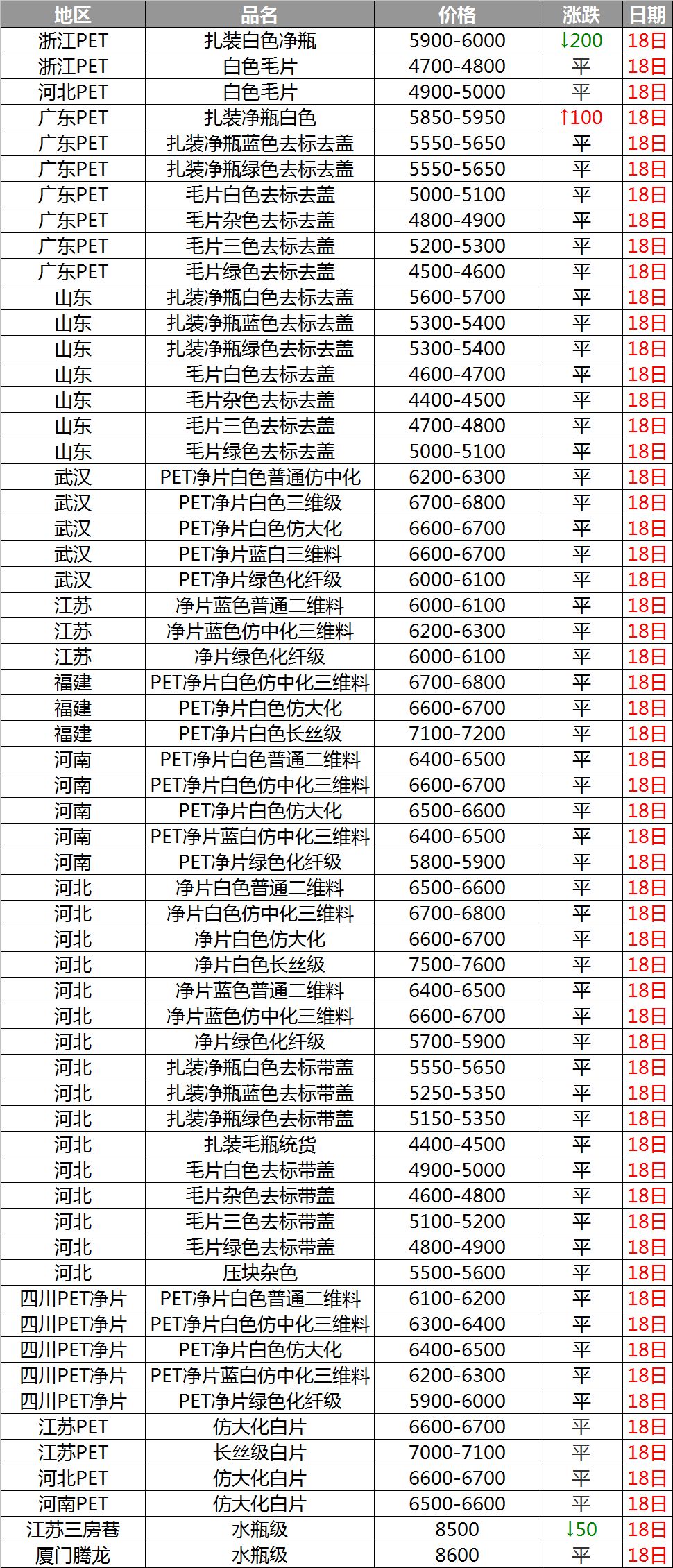 尖嘴猴腮 第11页