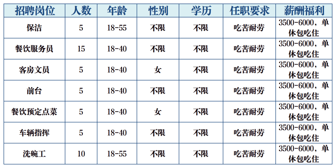 乐清柳市最新招聘信息,乐清柳市最新招聘信息概览