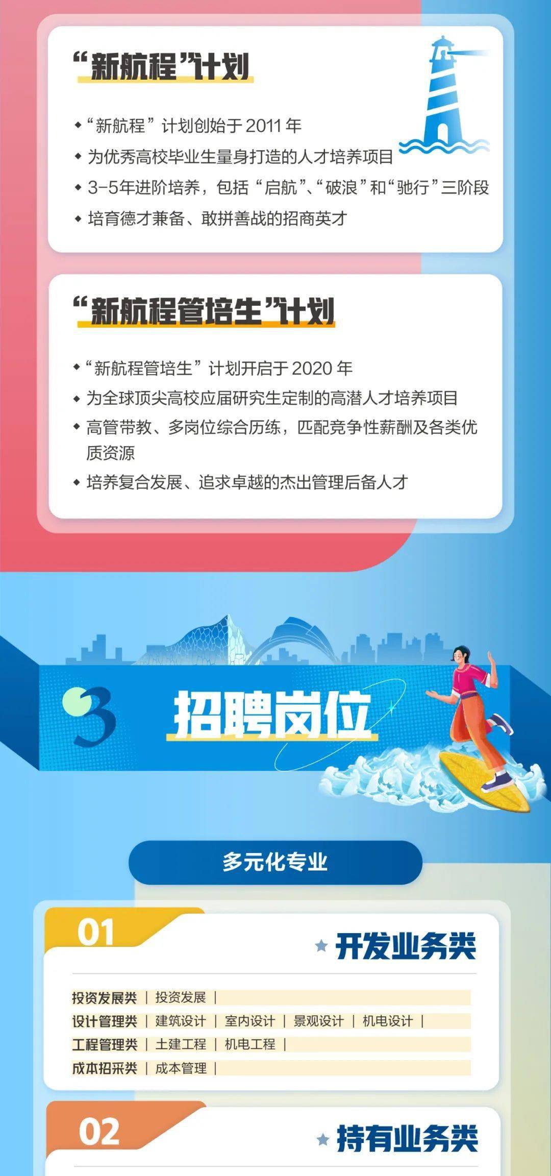 湖塘招聘网最新招聘,湖塘招聘网最新招聘动态——职业发展的理想起点