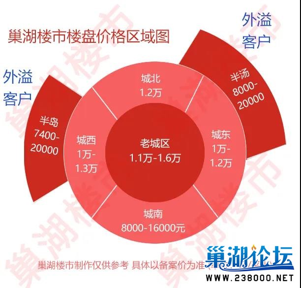 名扬天下 第11页