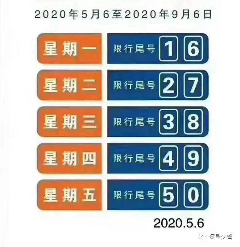 大城县限号通知最新,大城县限号通知最新动态