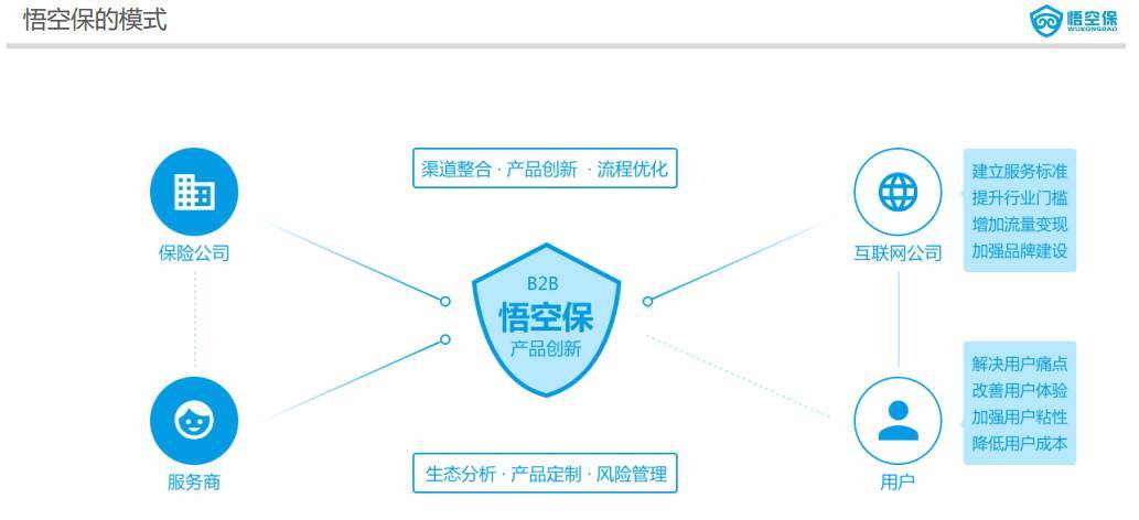 安邦保险最新消息,安邦保险最新消息综述，迈向新时代的变革与挑战