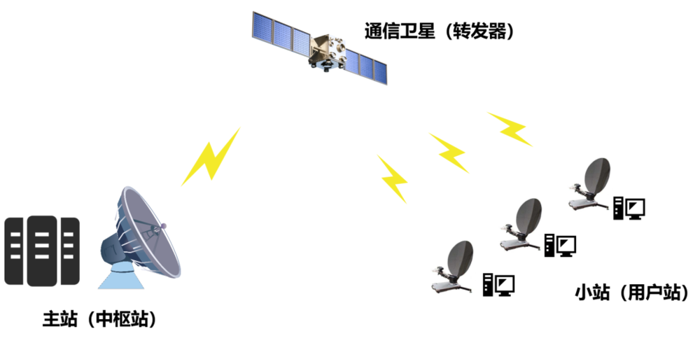 中星9号最新升级,中星9号最新升级，技术革新引领卫星通信新时代