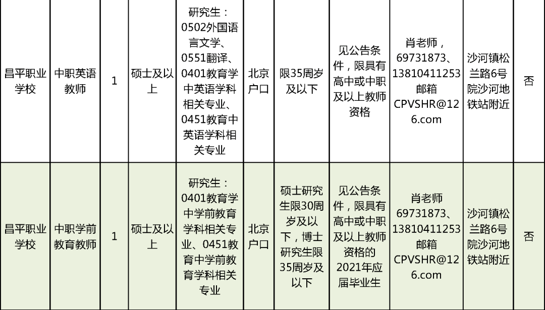 上海男模最新招聘,上海男模最新招聘，时尚之都的新机遇与挑战