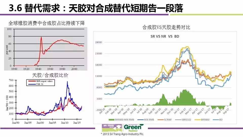 鸡飞蛋打 第12页