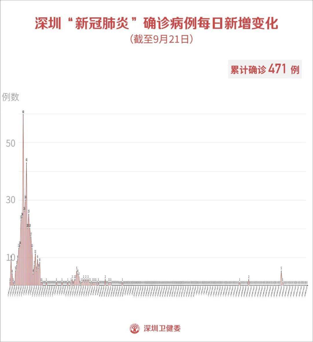 瑞丽解封最新消息,瑞丽解封最新消息，疫情逐渐散去，城市焕发新生