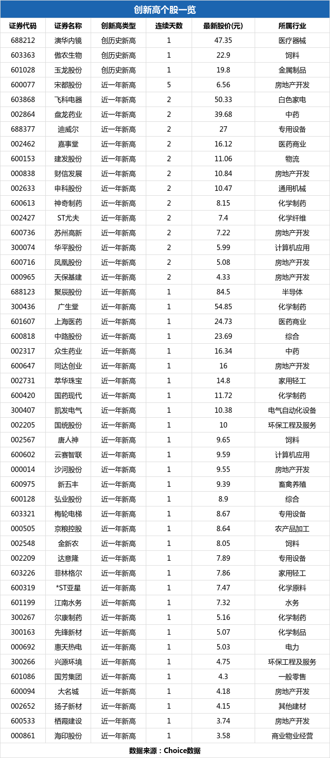 凯发电气最新消息,凯发电气最新消息，引领电气行业迈向新高度