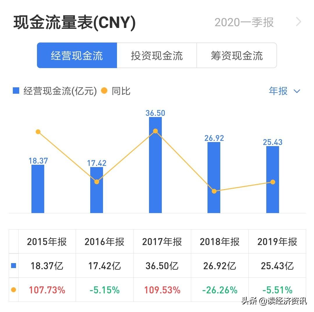 驰宏锌锗最新消息,驰宏锌锗最新消息，行业动态与企业发展展望