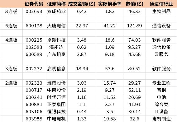 广东榕泰最新消息,广东榕泰最新消息全面解析