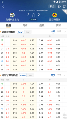 球探iOS最新下载,球探iOS最新下载，掌握最新赛事动态，尽在掌握