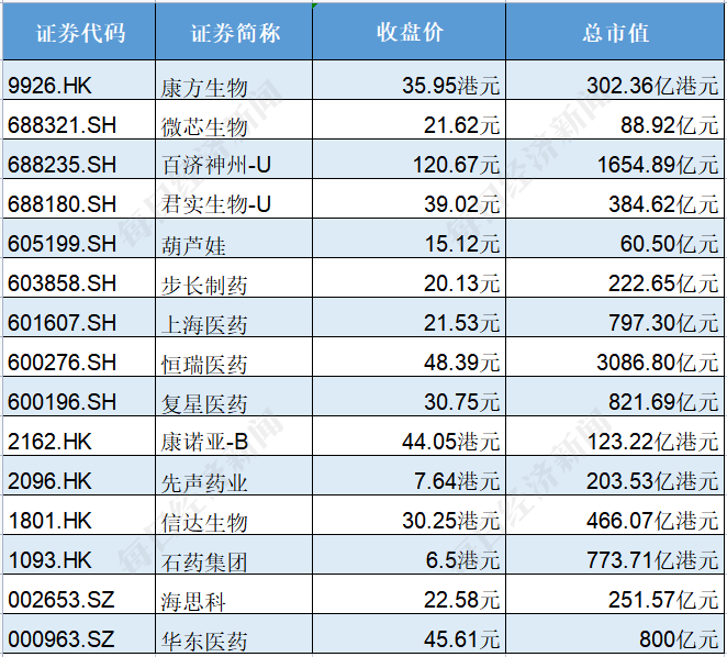 第3189页