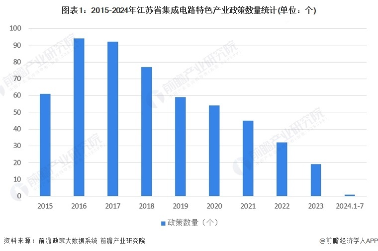 双轨制改革最新消息,双轨制改革最新消息，迈向高质量发展的关键路径