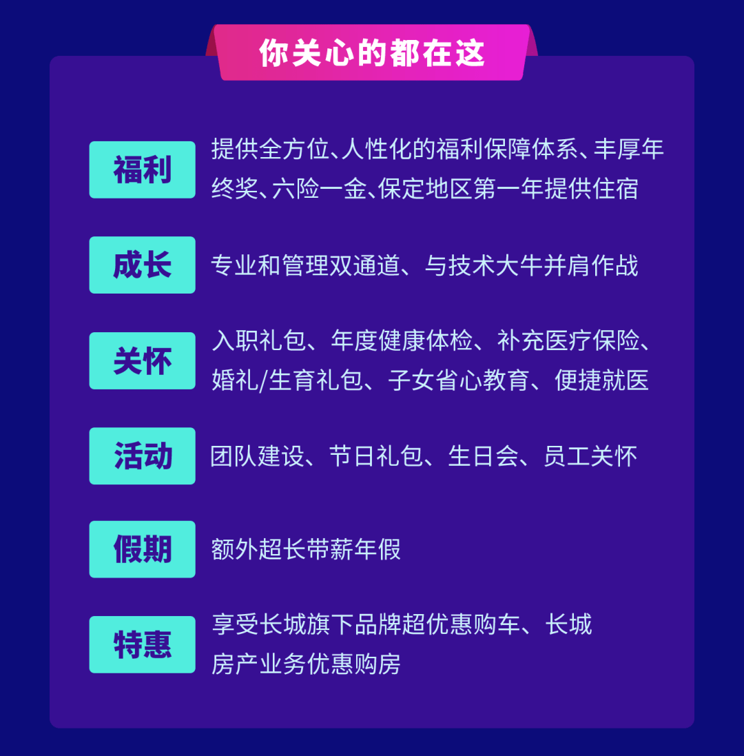 最新车工招聘,最新车工招聘，掌握技术，驾驭未来