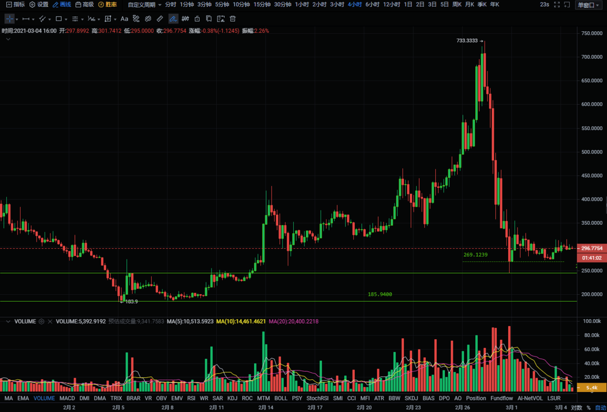 ht币最新行情,HT币最新行情分析