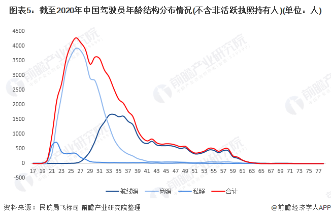 昆山司机最新招聘,昆山司机最新招聘动态及行业趋势分析