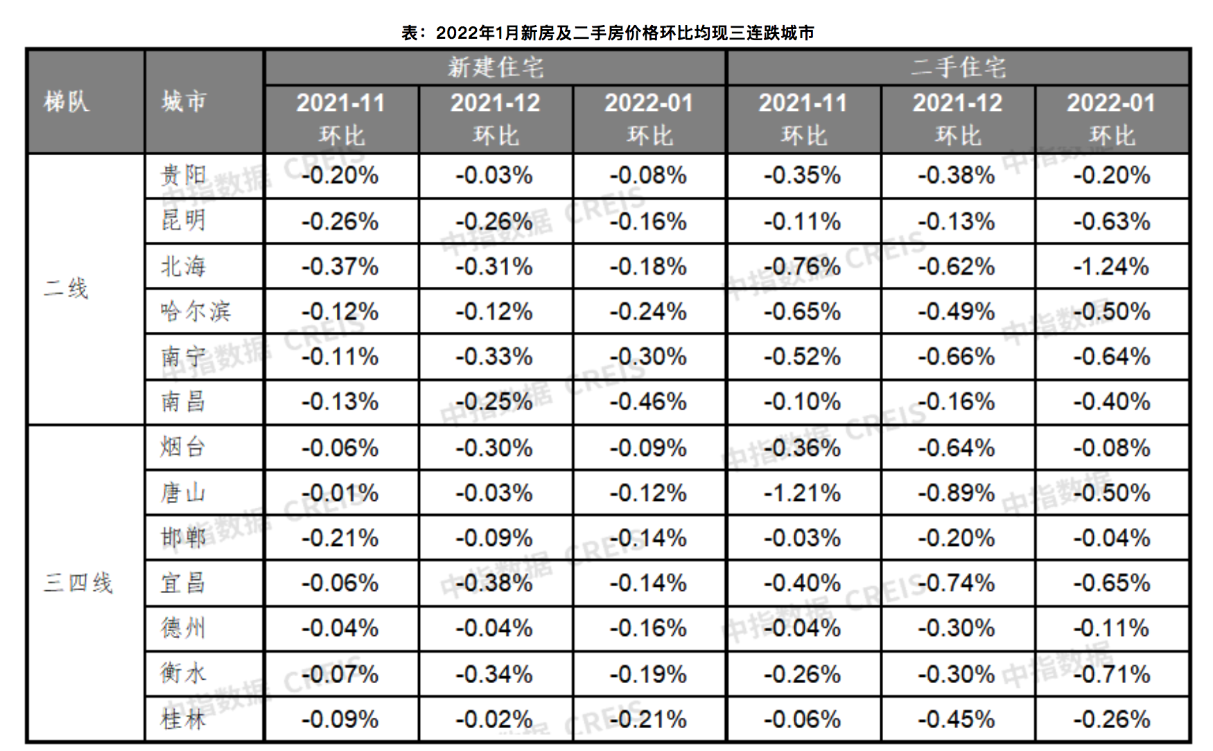 西平县房价最新价格表,西平县房价最新价格表，市场走势与购房指南