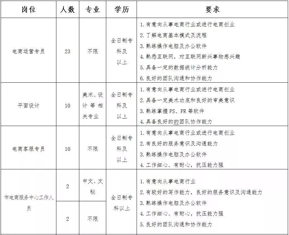 梅河口招聘网最新招聘,梅河口招聘网最新招聘动态及其影响