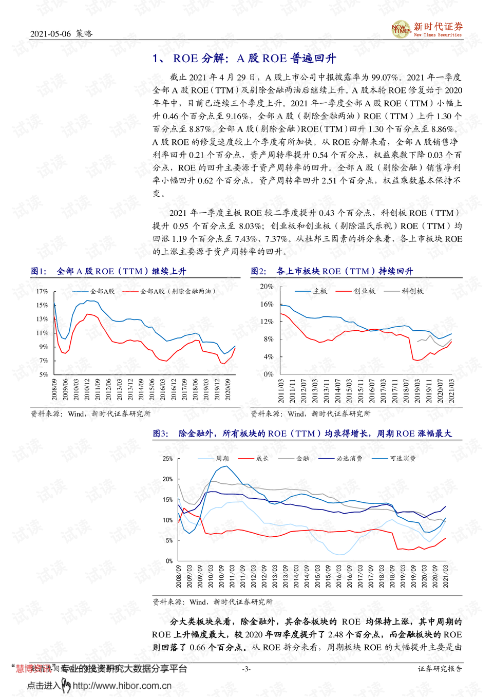 最新股票软件,最新股票软件，引领投资新时代的利器