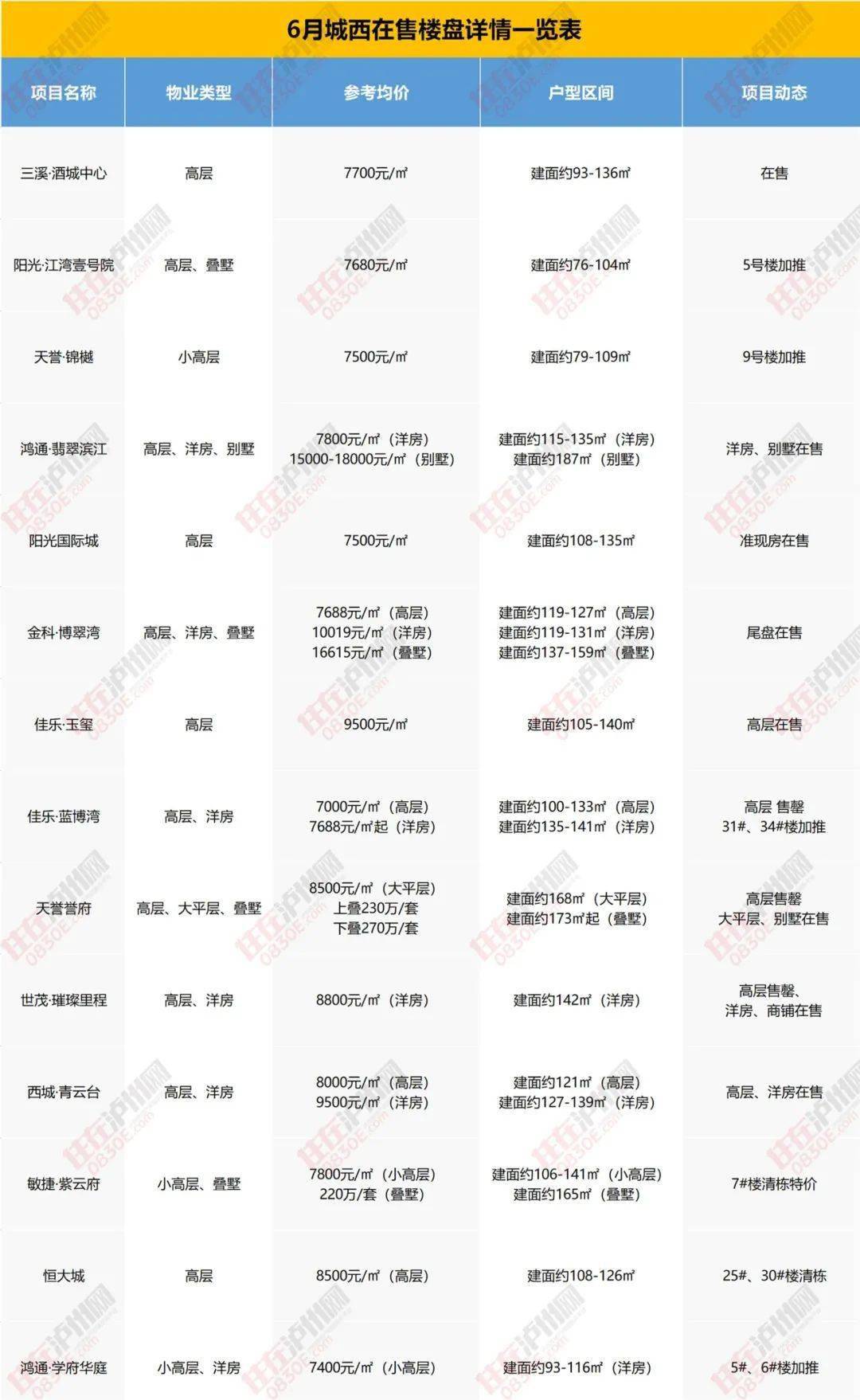 贞丰房屋出租最新信息,贞丰房屋出租最新信息概览