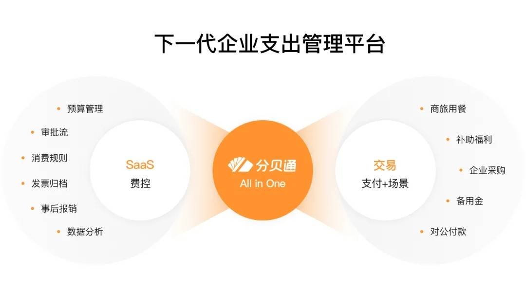 最新企业管理理念,最新企业管理理念，重塑企业核心竞争力