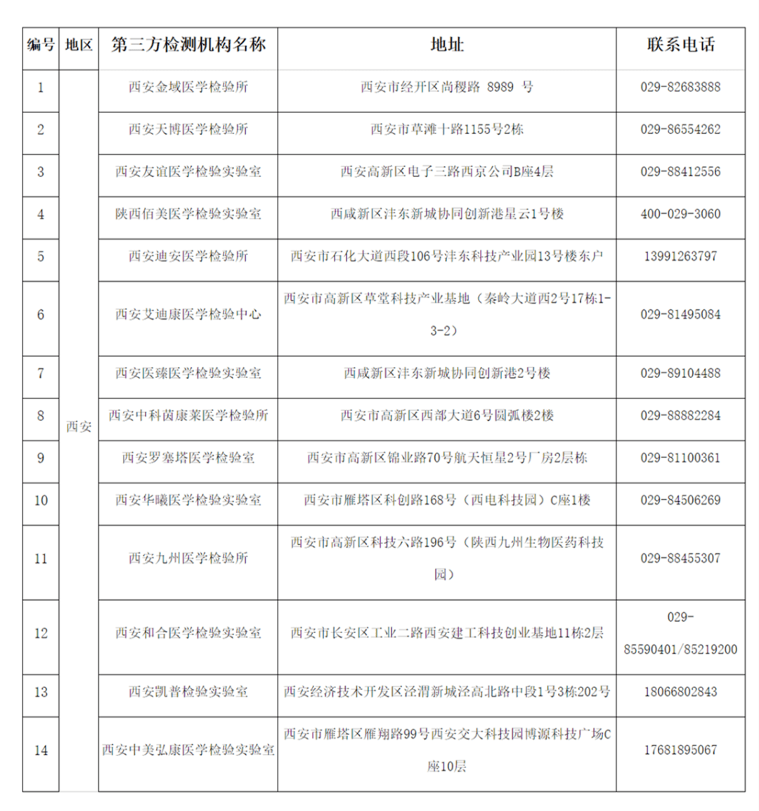 狼吞虎咽 第12页