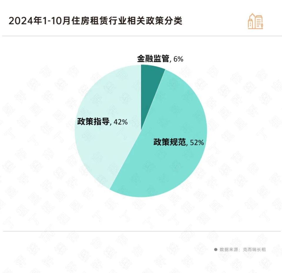 保定租房最新,保定租房最新动态，市场趋势与热门区域分析