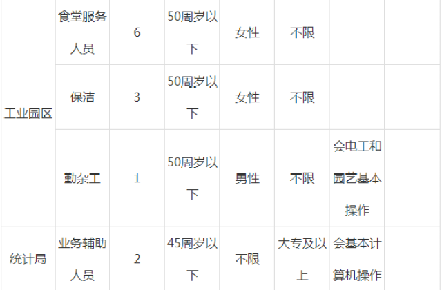 铁岭今天最新招工,铁岭今日最新招工信息及其影响