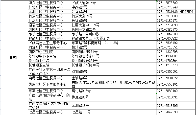 北京出入最新规定10月,北京出入最新规定（10月版）