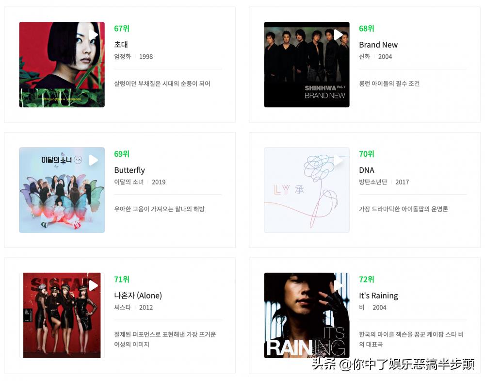 韩国最新音乐排行榜,韩国最新音乐排行榜，潮流风向标