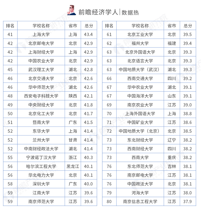 河南二本大学最新排名,河南二本大学最新排名概览