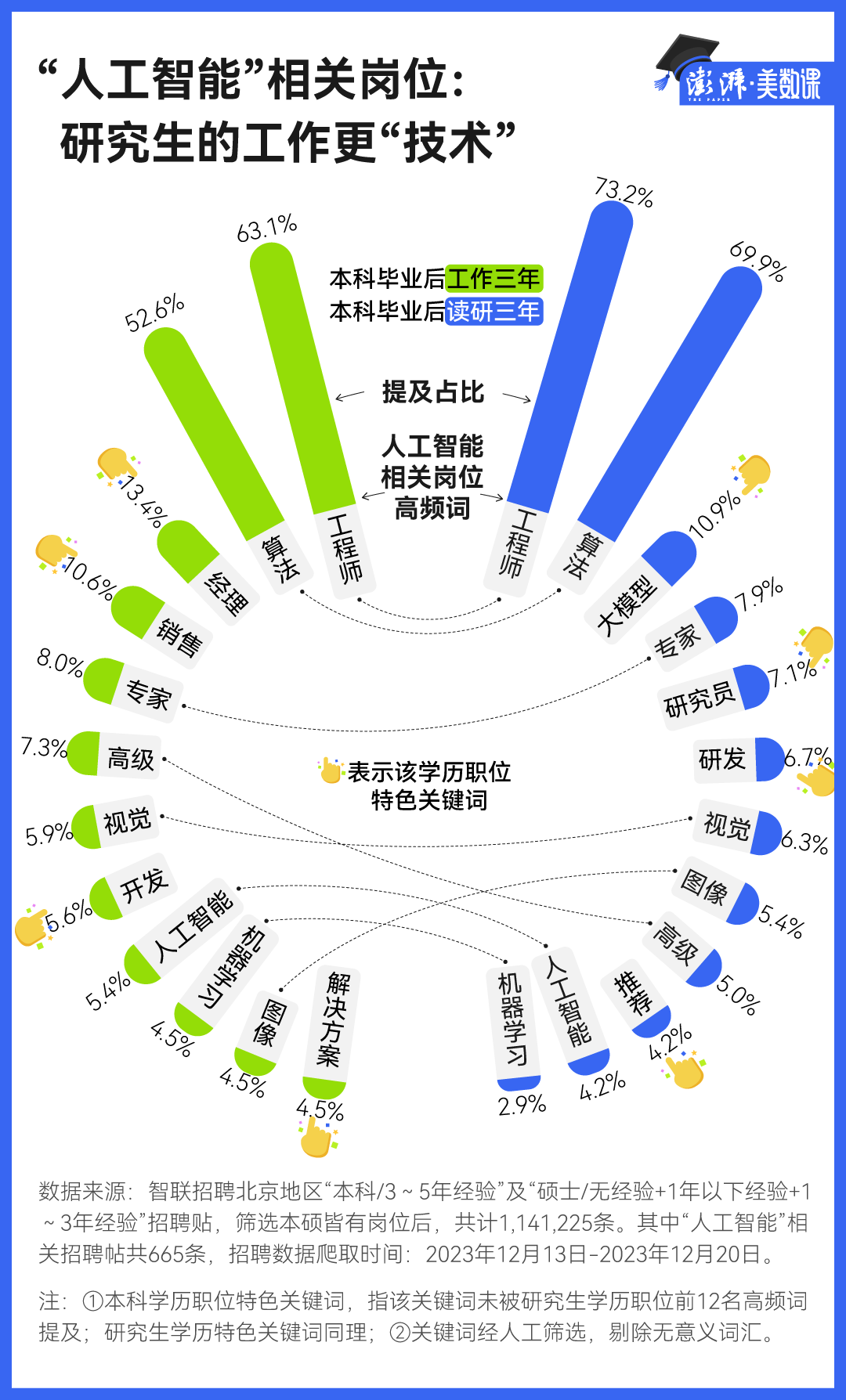 最新好工作,最新好工作，探索职业发展的无限可能