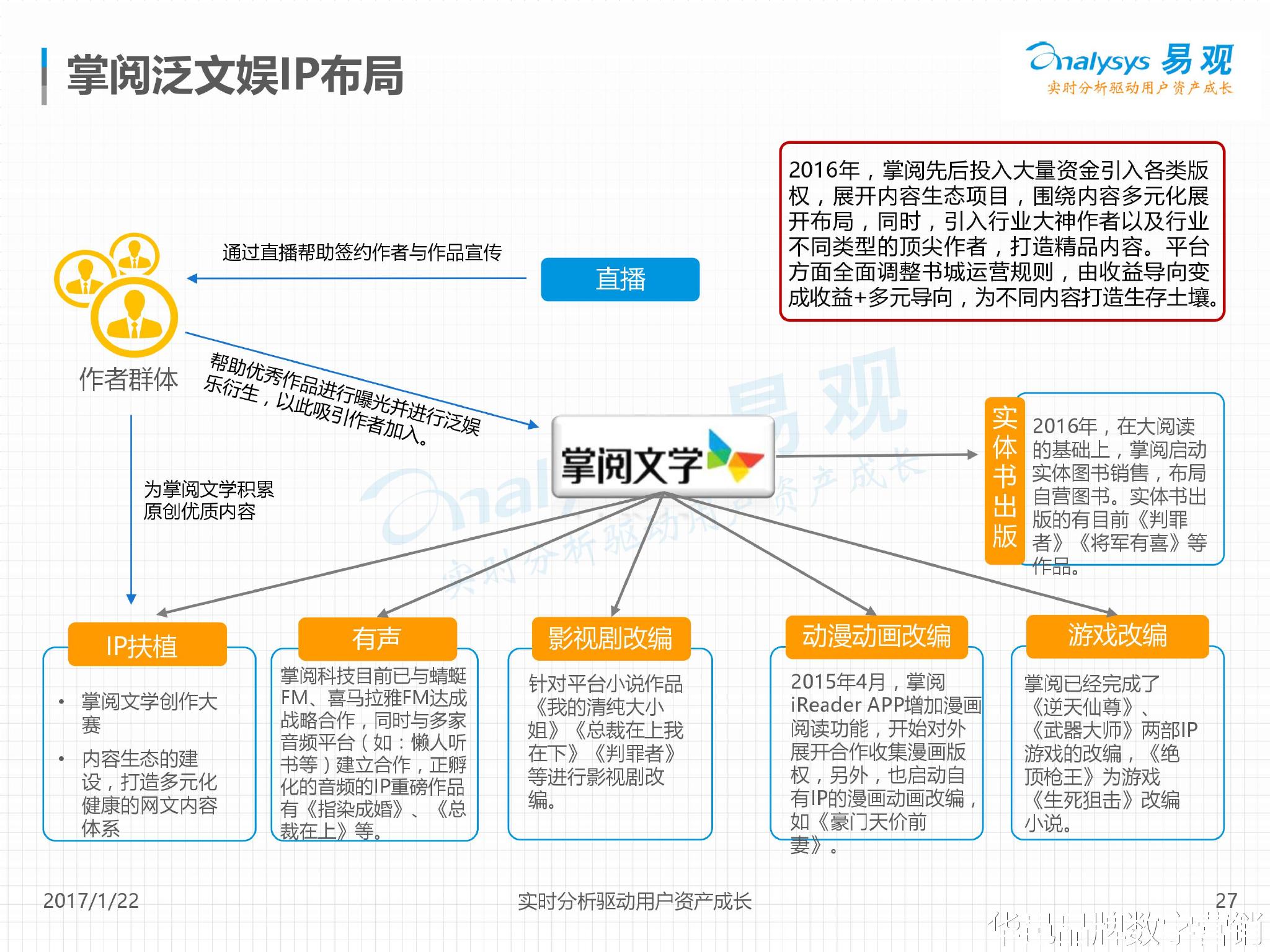 最新ip段,最新IP段的应用与发展趋势分析