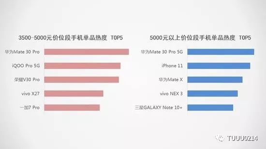 最新降价手机,最新降价手机，市场趋势与消费者选择