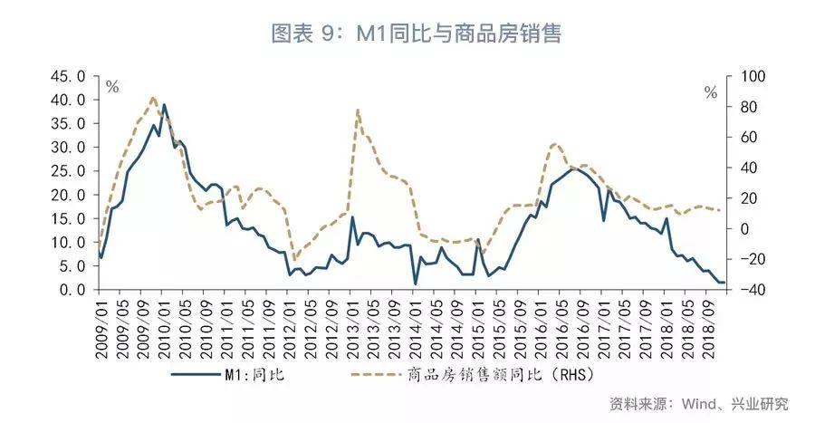 龙凤呈祥 第8页