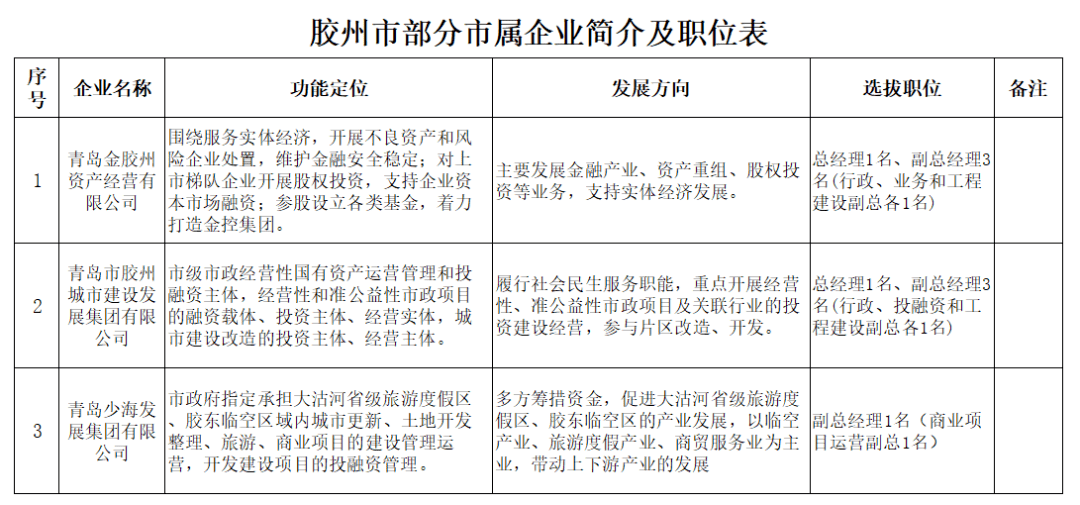 售前咨询 第611页