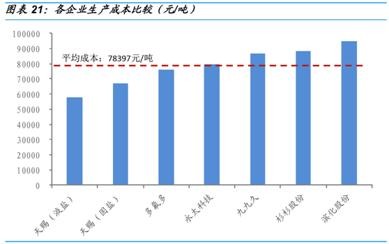 龙马精神 第9页