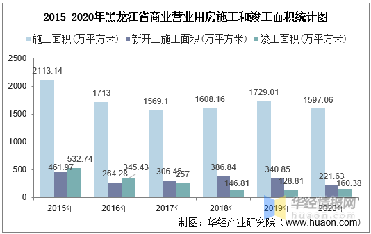 售前咨询 第607页