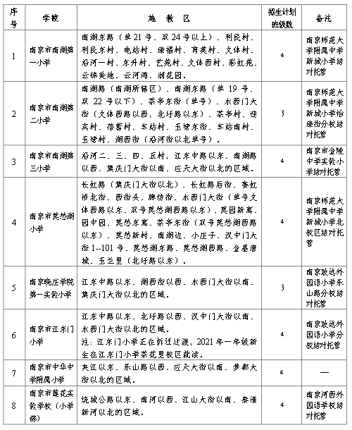 最新台风登录,最新台风登录，影响与应对之策