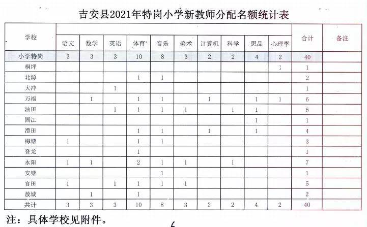 蛛丝马迹 第10页