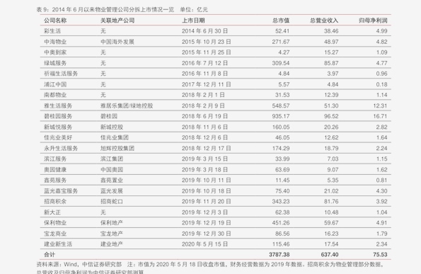 玫琳凯最新价格表,玫琳凯最新价格表详解