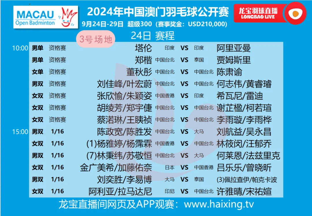 奥门天天开奖码结果2024澳门开奖记录4月9日,澳门彩票开奖记录与奥门天天开奖码结果——探索彩票背后的故事（2024年4月9日）