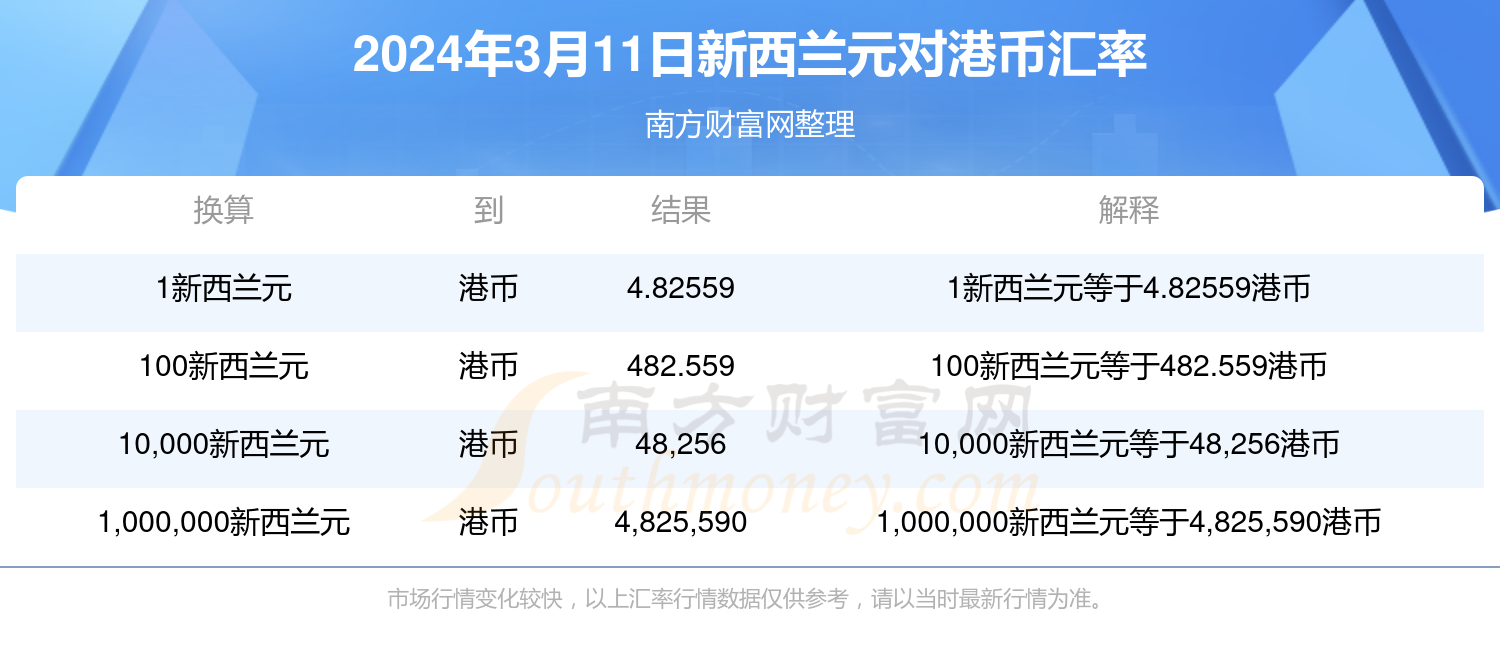 2024年开奖结果新奥今天挂牌,新奥集团挂牌上市，展望2024年开奖结果