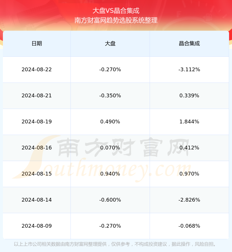 2024新奥精准资料免费大全,2024新奥精准资料免费大全——探索信息的海洋