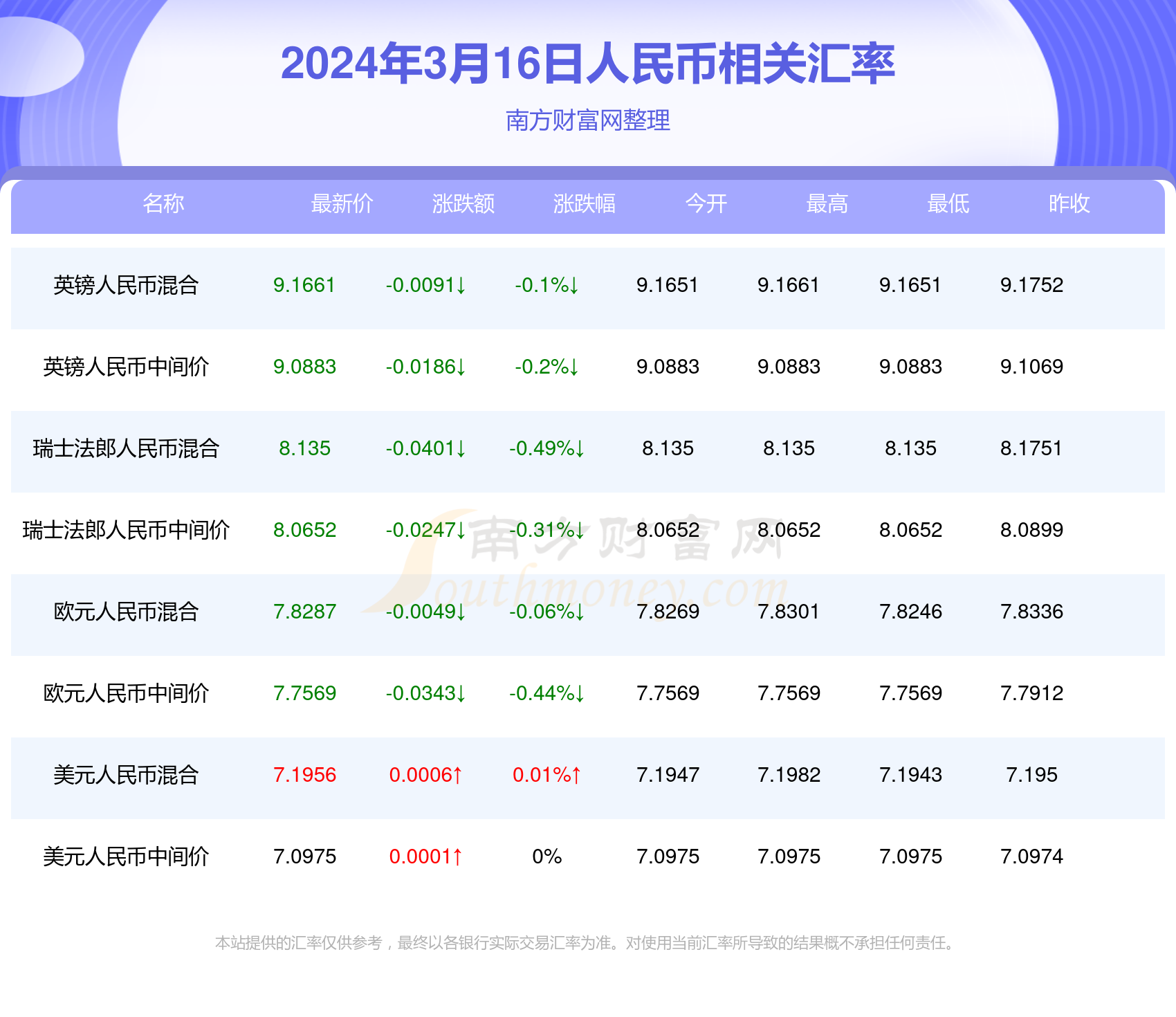 澳门六开奖最新开奖结果2024年,澳门六开奖最新开奖结果2024年——深度解析与预测